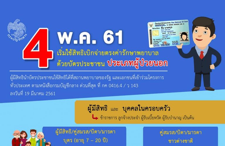 4 พ.ค.61 เริ่มใช้สิทธิเบิกจ่ายตรงค่ารักษาพยาบาลด้วยบัตรประชาชน