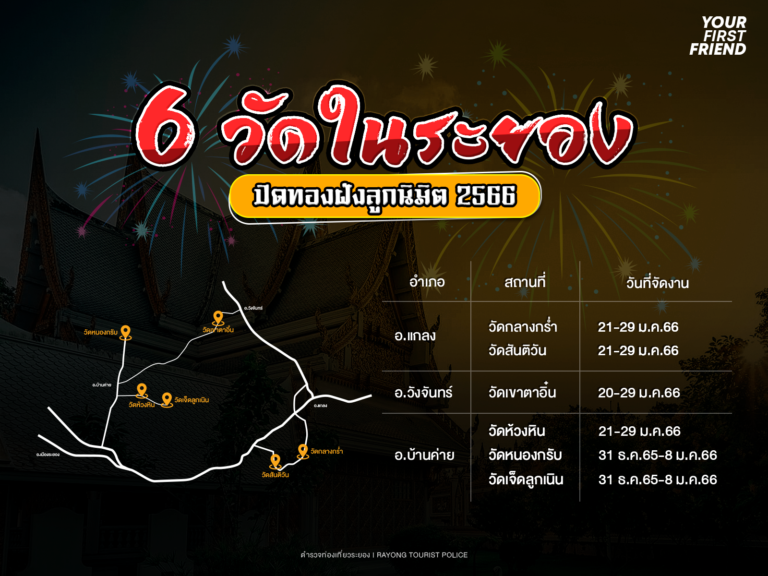 งานปิดทองฝังลูกนิมิต จังหวัดระยอง 2566
