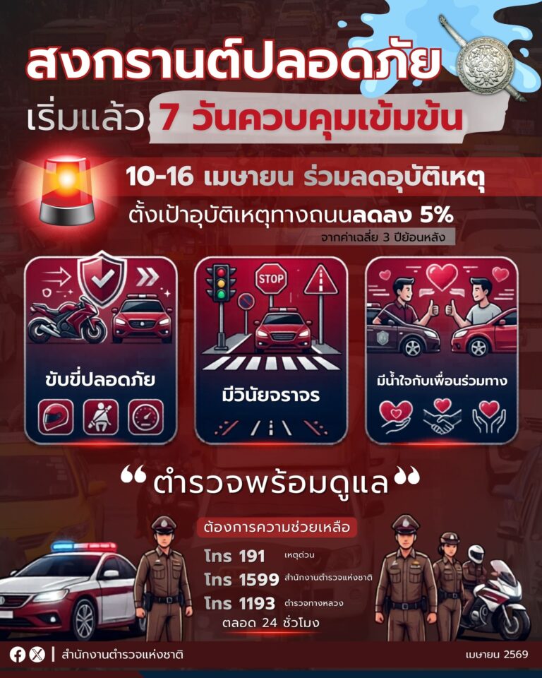 สงกรานต์ปลอดภัย 2569