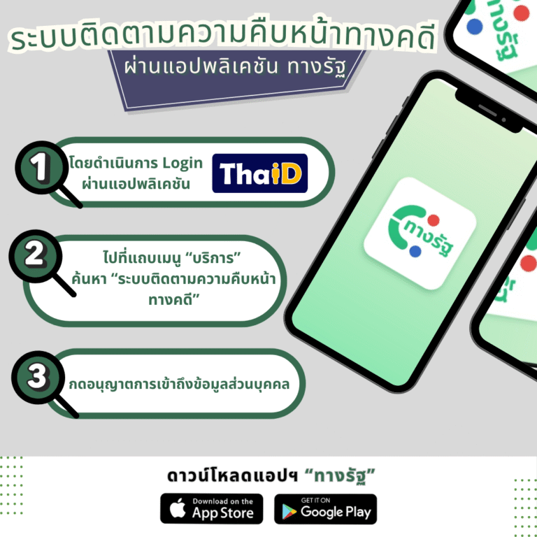 ระบบติดตามความคืบหน้าทางคดี ผ่านแอปทางรัฐ