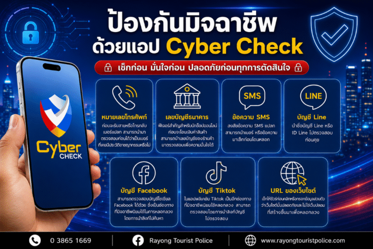 แอปพลิเคชัน Cyber Check
