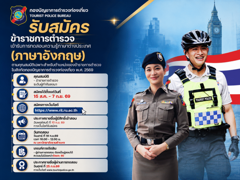 เปิดรับสมัครข้าราชการตำรวจ เข้ารับการทดสอบความรู้ภาษาต่างประเทศ (ภาษาอังกฤษ) ประจำปี พ.ศ.2569